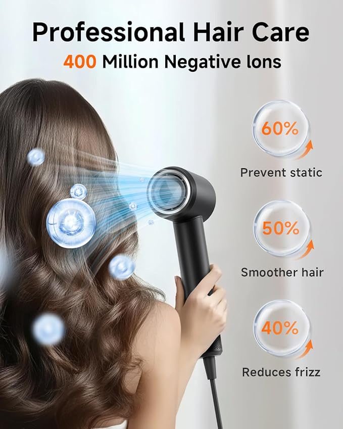 Hair Dryer with Comb &amp Diffuser Attachment for Curly Hair PLUZZ 200M Negative Ionic Blow Dryer Brush High-Speed Brushless Motor Hairdryer Fast Portable Travel Hair Dryers Quiet Women/Men/Kids