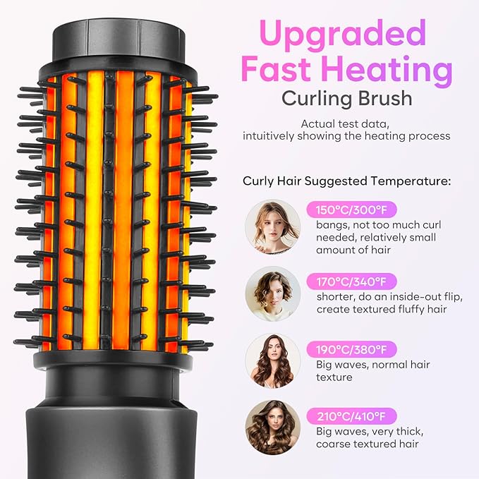 Cordless Curling Iron Brush 2024 New Portable Travel Curling Iron Mini Brush for Women 7000Mah USB Rechargeable Curling Wand Brush with Negative Ion Gray