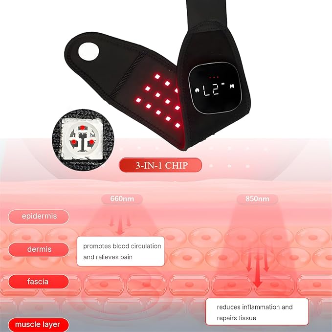 Cordless Red Light Therapy for Hands and Wrists Pain ReliefHands Free Red Light Therapy for Hand ArthritisWrist Pain Relief Vibration and Adjustable Heat Settings 5 Modes 3 Timer