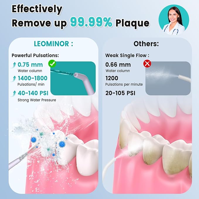 Leominor Water Dental Flosser Pick for Teeth 300ML Portable Oral Irrigator Upgraded Tank RemovableIPX7 Waterproof Rechargeable Travel Teeth Cleaner Professional Electric Flossing Machine(T-Purple)