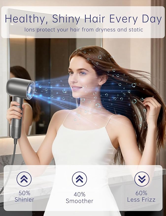 High-Speed Hair Dryer 150000 RPM Brushless Motor Blow Dryer with Ionic Technology Fast Drying Lightweight Low Noise Hair Dryer 4 Heat Modes 2 Speeds Diffuser &amp Wall Mount Gray