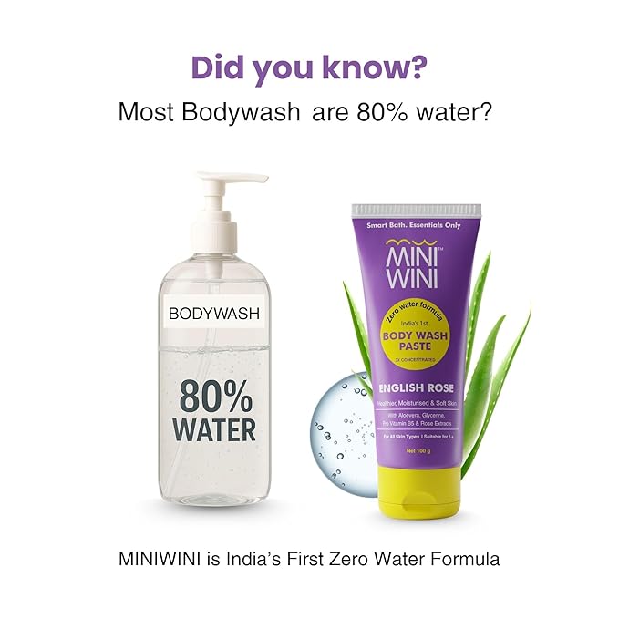 3X Concentrated Body Wash Paste Pack of 3 X 100g (3.2 fl oz) | Face + Body Cleanser | Aloe Vera Pro-Vitamin B5 &amp Glycerin | Travel-Friendly | Daily Use | Men Women &amp Kids | All Skin Types