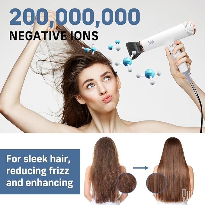 Quico Hair Blow Dryer 1875W High-Speed BLDC Professional 110000 RPM Quiet Hair Dryer with Diffuser 7X Faster Salon Blow Dryers for women Adjustable Temp and Speed Ionic Hair Dryer Home Travel Gift
