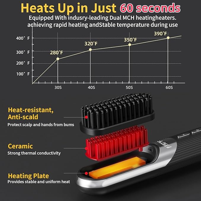 2-in-1 Cordless Hair Styling Brush &amp Straightener - Smart with 4 Temperature Settings Fast 30-Second Heating USB Rechargeable Travel Flat Iron with Pouch Ceramic Plates (Black)
