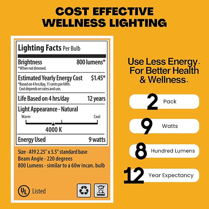 Norb Everyday Sun Soft Full Spectrum Wellness Light Bulb 2-Pack – Natural Daylight LED Sunlight-Mimicking Technology for Energy &amp Mood 9W 4000K A19 Supports Sleep/Wake Cycles