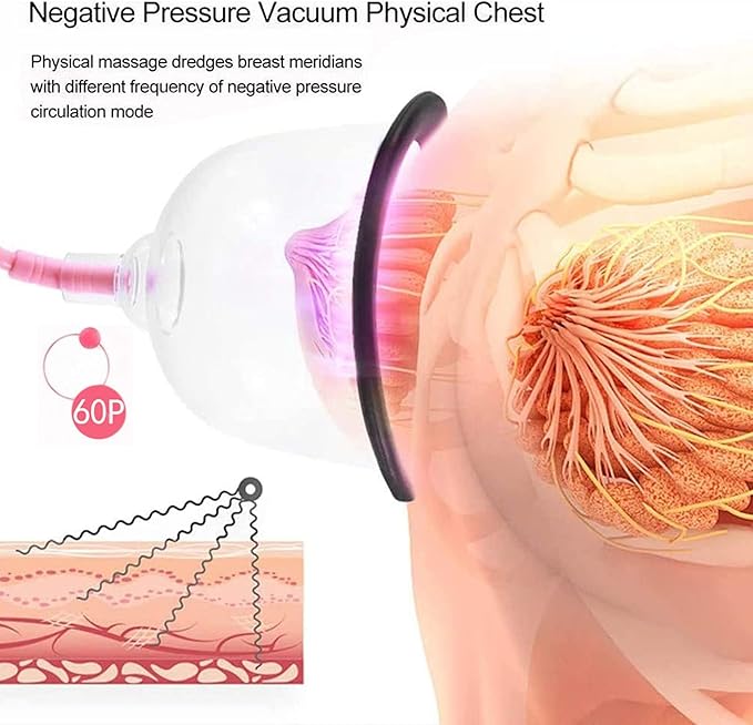 Electric Breast Nipple Massager | Negative Pressure Vacuum Breast Cup | Liposuction Device for Chest Enlargement Enhance | Anti-Sagging Firming Breast Blood Circulation (12.5cm)