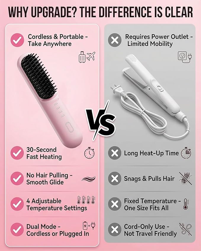2026 Upgraded Portable Cordless Hair Straightening Brush Fast Heating &amp USB-C Rechargeable Wireless Mini Hair Straightener Styling Brush for Women Short Hair Travel 3 Temperature Settings(Pink)