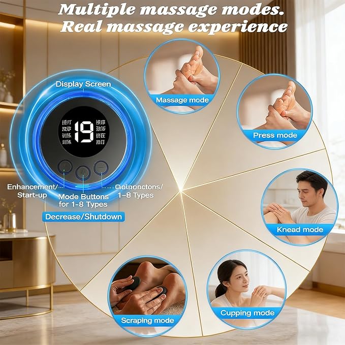 Foot Plate - Foot Massager Relaxes Muscles for All-Night Comfort 8 Massage Modes 19 Intensity Levels Smart Auto Power-Off &amp Safety Features USB Rechargeable Remote Control (B Set)