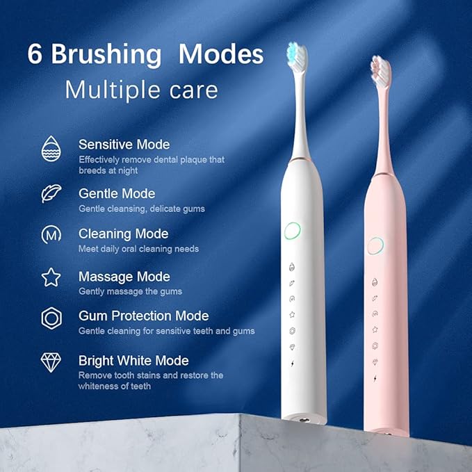 SENWEN 2 Pack Rechargeable Electric Toothbrush with 8 Brush Heads 6 Cleaning Modes Waterproof 2 Minute Timer White&ampPink