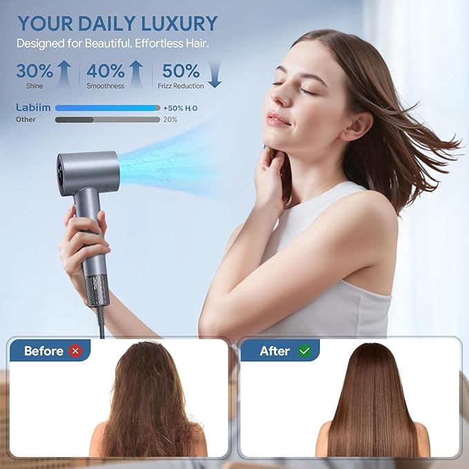 Hair Dryer High-Speed Ionic Low Noise Blow Dryer with Brushless Motor for Fast Drying Thermo-Control Quiet Compact Hair Blow Dryer Hairdryer with 1 Nozzle Attachments for Home Salon Travel