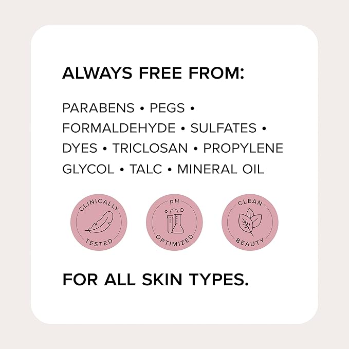Medix 5.5 Hyaluronic Acid Hydrating Body Treatment Cream + Glycolic Acid Exfoliating Body Wash Set