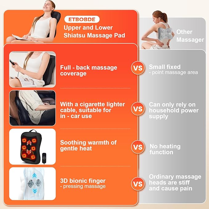 Back Massager Neck and Shoulder with Heat Up and Down Rolling Massage for Pain Relief Deep Tissue Lower Back Massage Electric Shiatsu Office Home Car Gift