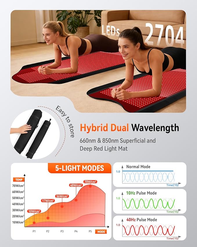 Red Light Therapy Mat for Full Body 75*35 Red Light Therapy Blanket with 2704 LEDs and Controller 660nm&amp850nm Near Infrared Light Therapy 3in1 LEDs Light Blanket for Back Waist Belly Joint Mu