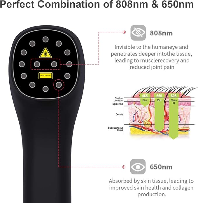 YJT Red Light Therapy Device for Pain Relief Joint and Muscle Pain Reliever Infrared Light with 650nm and 808nm (Two*808nm) (Black)