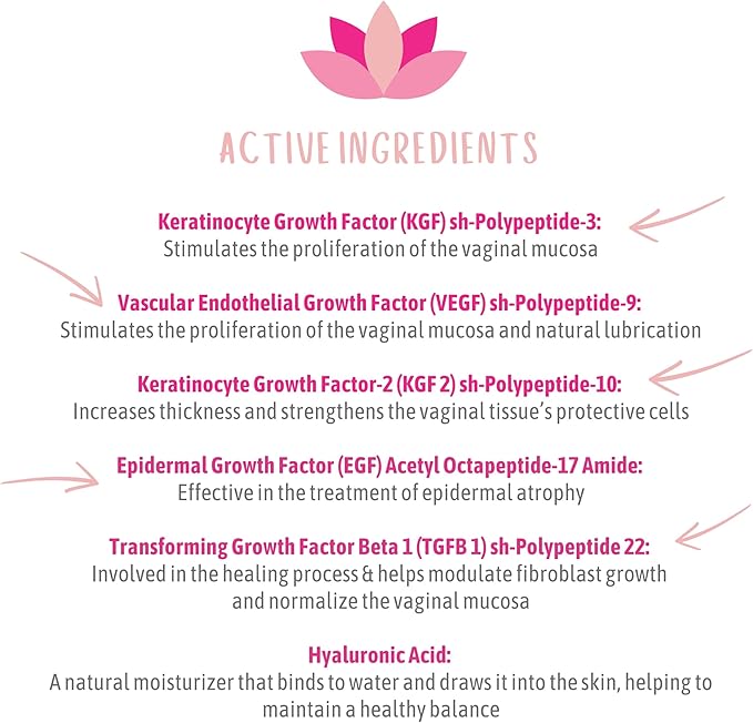 Advanced Regenerative Vaginal Medicine for Menopause - Clinically Proven Natural Relief for Vaginal Dryness &amp Other Symptoms (6 Applicators 4ml Each)