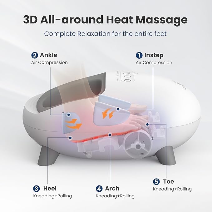 COMFIER Shiatsu Foot Massager &amp 12V Car Adapter