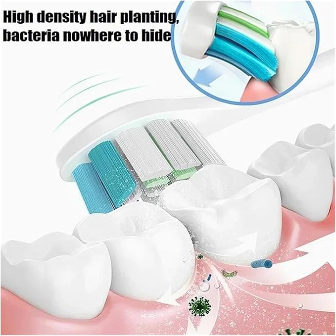 12PCS Replacement Brush Heads Compatible for V1/X1/X3/X5/X3U/X3PRO/v1/v2 Sonic Electric Toothbrush Soft(White B)