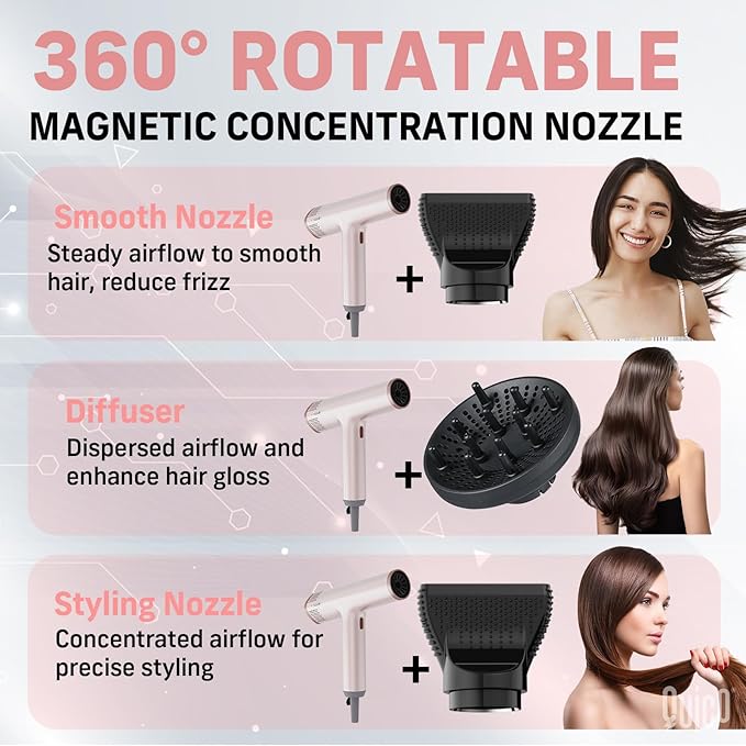 Quico Hair Dryers for Women 7X Faster BLDC Motor Quiet 1875W 110000 RPM 2 Billion Negative Ionic Salon Blow Dryer with Diffuser Adjustable Temp &amp Speed Portable Hair Dryer for Home Travel Pi