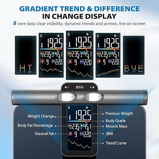 ABLEGRID 8-Electrode Digital Smart Bathroom Scale for Body Weight and Fat PercentageFull Body Composition Analyzer with Gradient Trends Display12.2 Platform Handle BMI Weighing Machine400lb