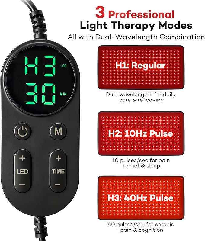 Ezona Red Light Therapy Pad for Body Pain 24 x 12 inch Large Infrared Light Therapy with 660/ 850nm for Back Relief High-Output 242 LEDs Light with Remote Control for Shoulder Waist Knee Muscle