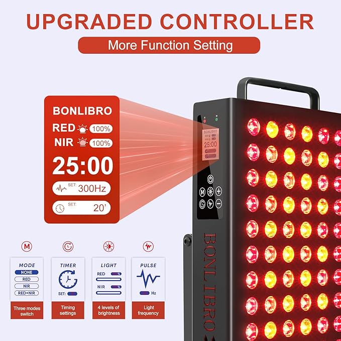 Red Light Therapy Panel Clinical Grade Dual Chip with Near-Infrared Light 850nm 940nm 660nm 630nm High Power Panel for Pain Relief Body Face Skin Health Improve Sleep (BN-60)