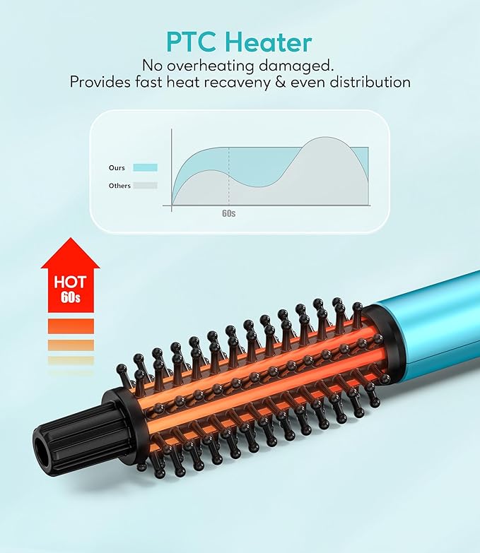 Farery Mini Thermal Brush 3/4 Inch &amp H8 Professional Ionic High Speed Hair Dryer