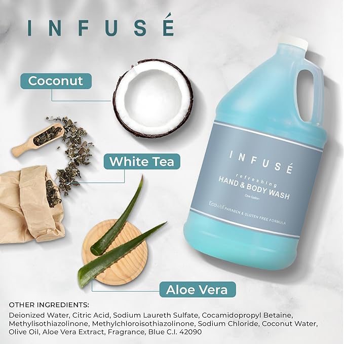 1-Shoppe All-in-Kit Hand/Body Wash | Infuse White Tea &amp Coconut Hotel | 1 Gallon | For Hospitality &amp Vacation Rentals to Refill Dispensers | (Single Gallon)