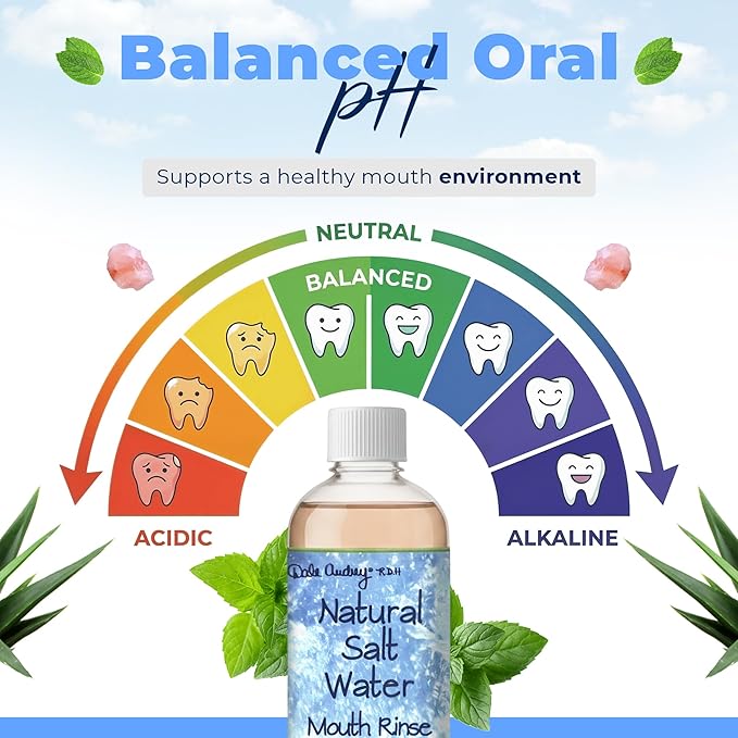 3 Pack Natural Saltwater Mouth Rinse | Himalayan Pink Salt Water Oral Rinse | Organic Refreshing Mint Flavor Fluoride &amp Alcohol Free Mouthwash for Fresh Breath | Natural Gum Care Mouthwash-16 FL O