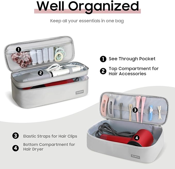 Double-Layer Travel Storage Bag Compatible with Hair Dryer and Attachments Portable Carrying Case for Hair Dryer Brush/Volumizer/Styler/Hot Tools Scandihome Series