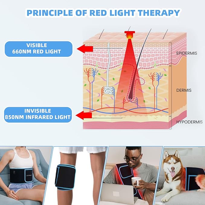 Red Light Therapy Infrared Light Therapy Wrap Belt Wearable Large Pad for Body Waist Back Shoulder Leg Knee LED 660nm&amp850nm Red Light Belt Device with Timer Remote Controller Ideal Gift