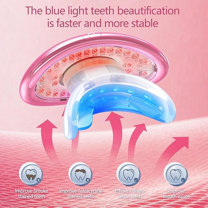 Red Light Therapy Device for Face|2-in-1Red Light Therapy Lip PlumperAnti-AgingWrinkle Reduction|FullerMore Vibrant Lips (Rose Gold)