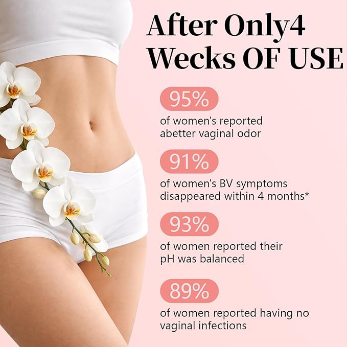 Feminine Balance Gummies for Women's pH Balance | Hawaiian Pineapple Flavor with Vaginal Probiotics &amp Vitamins for Internal Balance Comfort Freshness &amp Confidence Support