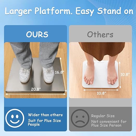 Extra Wide Heavy Duty Scale for Body Weight 300kg/660 Lb Bariatric Scale w. Wall Mount External Digital Display for Plus Size Person Elderly Doctor Office
