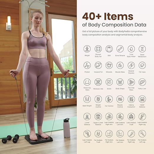 BodyPedia 8-Electrode Smart Scale for Body Weight Digital Bathroom Weighing Scale Analyzes 43 Metrics (BMI/Muscle/Fat) Body Composition Monitor Bluetooth Home User Health Equipment Sync Apps
