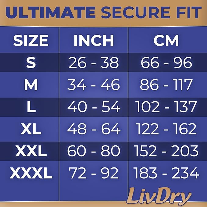 LivDry Ultimate 3XL Adult Incontinence Underwear Max Absorbent Diapers for Women and Men XXXL 72” -92 Waist Leak Proof Cuff XXX-Large 9 Count