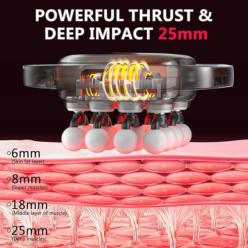 16 Heads Massage Gun Set Body Massage for Back Shoulders Neck Legs Foot Massage Gun deep Tissue Pain Relief Percussion Massager with 3 Modes &amp 30 Intensity Levels Gifts for Mom and Dad