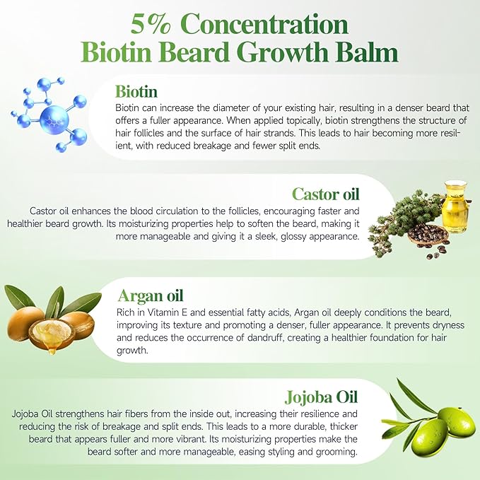 Beard Balm 5% Concentration Biotin Beard Balm for Men (2 oz) - Natural Mens Beard Oil with Castor OilArgan Oil Jojoba Oil and VitaminThickening for BeardBeard Growth Softener