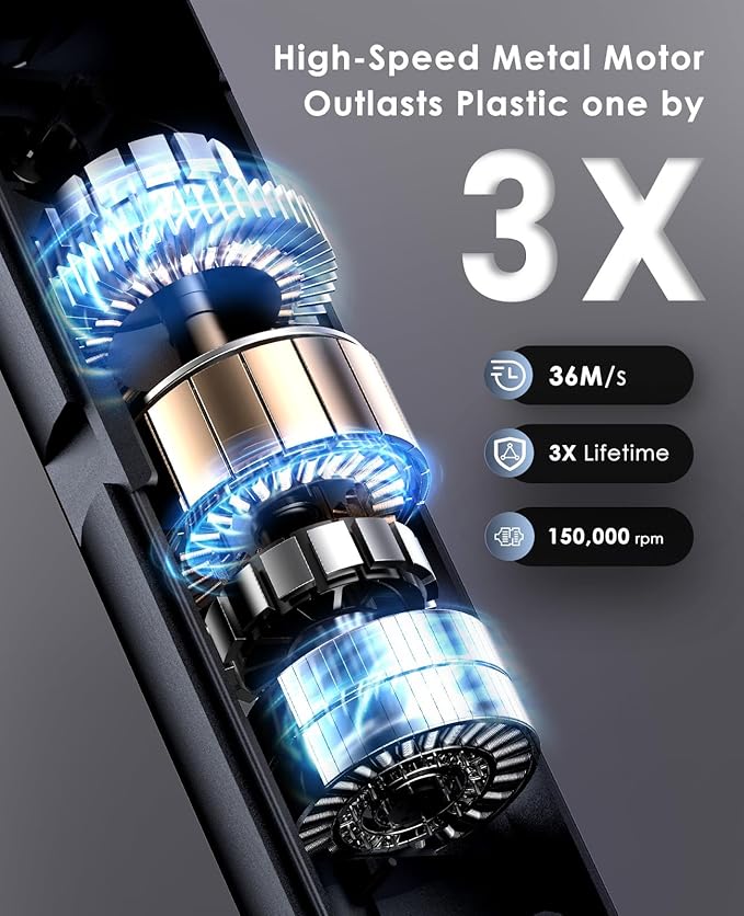 Ionic Hair Dryer High-Speed Blow Dryer - 150000 RPM Brushless Motor 500 Million Negative Ions Ultra-Light &amp Small Smart Temp Control Quiet Hairdryer for Women Ideal for Travel Home