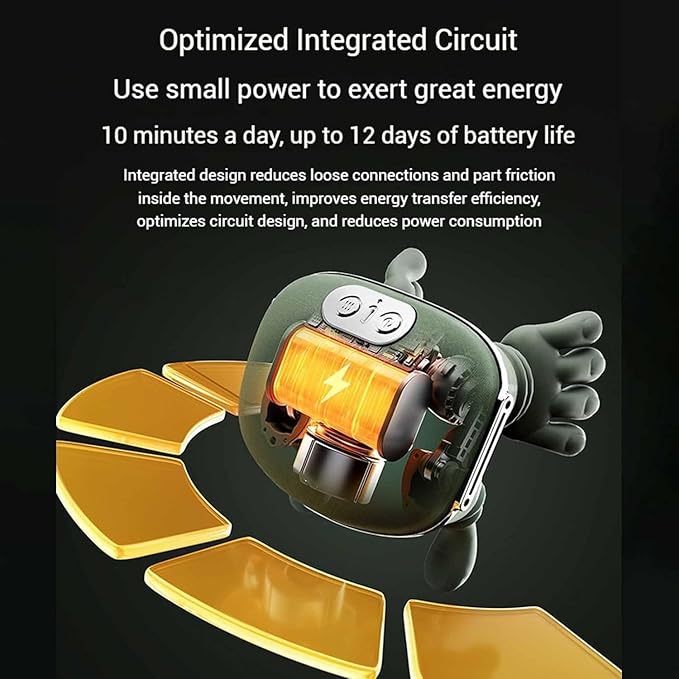 Neck and Shoulder Pro Hands Electric Cervical Necks Kneading Massager Real Hands Massager Pillows Rechargeable USB-C for Necks Back Shoulder (Green1PCS)