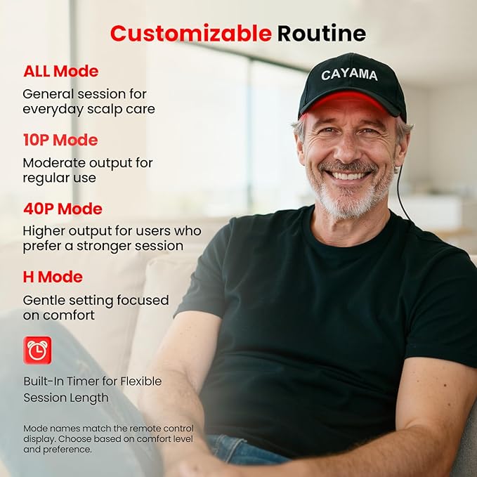CAYAMA Red Light Hair Growth Cap for Men &amp Women 528 Total Light Emitters Full-Scalp Coverage Adjustable Fit At-Home Scalp Care