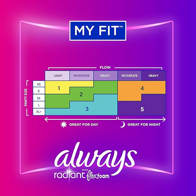 Always Radiant Feminine Pads for Women Flexfoam Pads with Wings Size 2 Heavy Absorbency Lightly Scented 78 Count (3 Packs of 26)