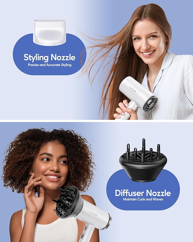 Wavytalk Hair Dryer with Diffuser 1875W Ionic Blow Dryer for Fast Drying with Concentrator Lightweight White.