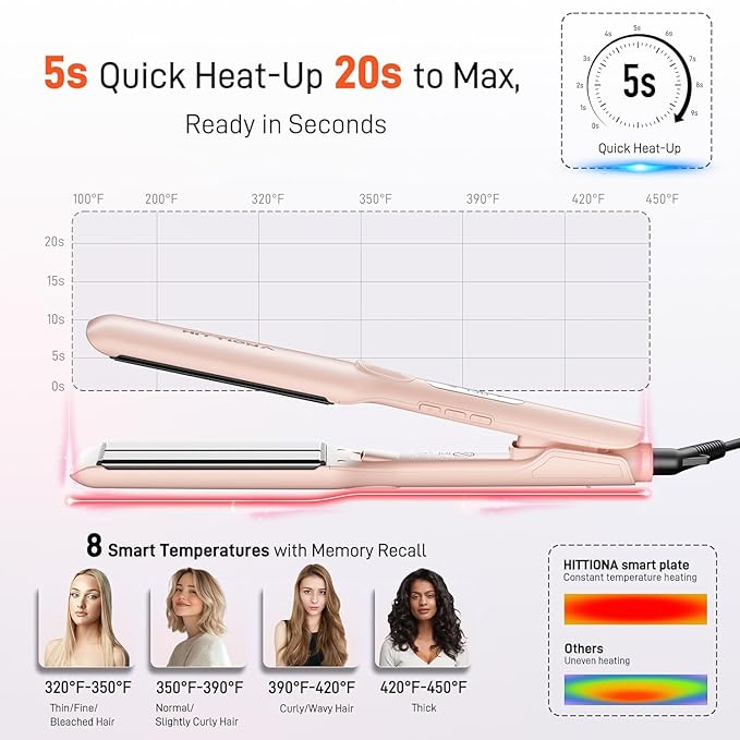 Flat Iron Hair Straightener – 1.75” Ceramic Infrared Ionic Flat Iron with 5s Fast Heat-Up Vibration Technology LCD Temp Control Dual Voltage Anti-Frizz Styling for All Hair Types