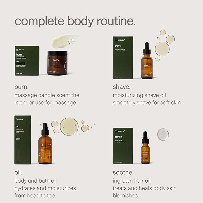 Maude Wash - pH Balanced Moisturizing Body Wash - Unscented Body Soap &amp Bubble Bath - With Smoothing Niacinamide &amp Aloe - Gentle Everyday Shower Gel &amp Relaxing Bath Soap - No.0 (12 oz)