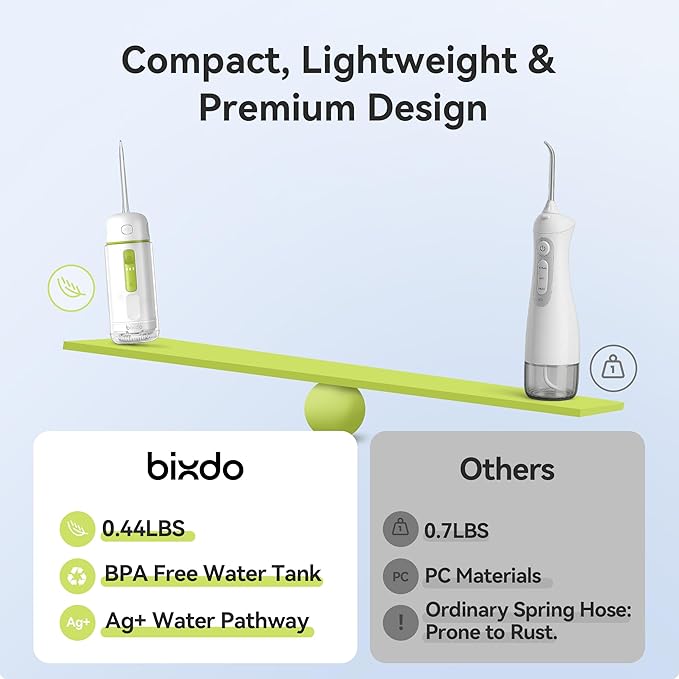 Water Flosser Portable for Travel - Mini Water Flosser with 3 Modes IPX7 Waterproof 360° Nozzles Cordless Water Dental Flosser for Teeth Cleaning Flossing for Adults Braces &amp Sensitive Gums