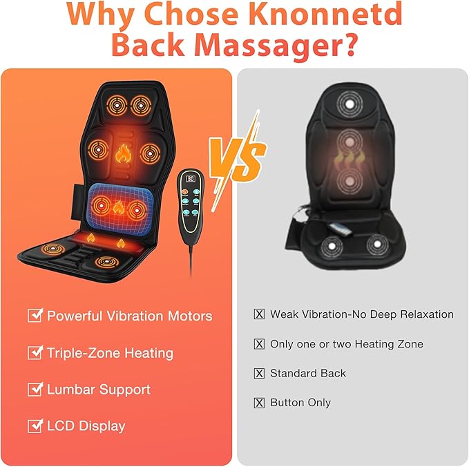 Back Massager for Chair Massage Seat Cushion with Heat Lumbar Traction 6 Vibrating Motors Massager Chair Pad for Full Body Pain Relief and Home Use