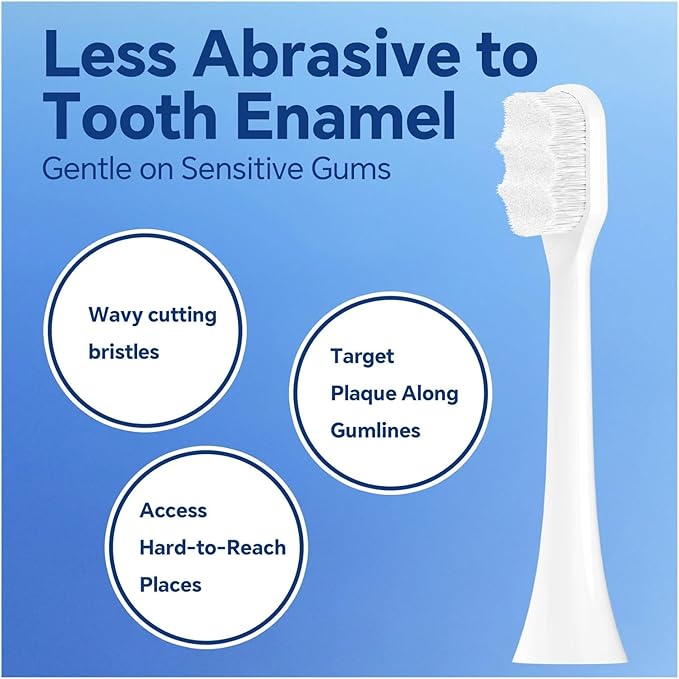 Ultra Soft Brush Heads Compatible with Philips Sonicare Electric Toothbrush Compatible for Sensitive Teeth and Gums Care with Nano Bristles(8 Pcs)