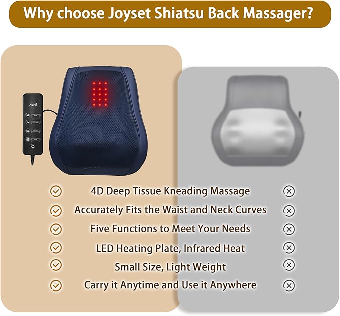 Joyset Back Massager for Back Pain Deep Tissue Shiatsu Lower Back Neck Massager with Heat 3D Kneading Massage Pillow for Neck Shoulder Legs Gifts for Mom Dad Women