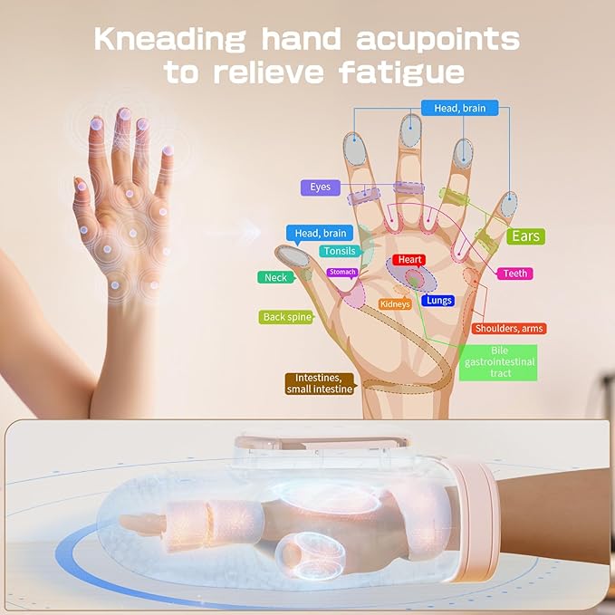 Hand Massager with Heat and Compression Finger Massager Cordless Deep Relaxation Gift for Women Men ChristmasPink