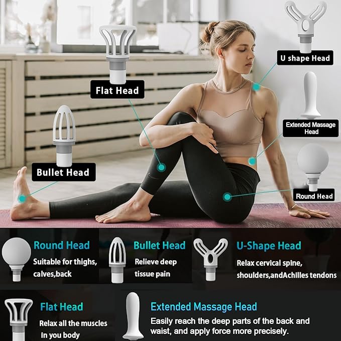 Mini Massage Gun Powerful Fascial Gun Portable Deep Tissue Percussion Muscle Back Head Massager for Pain Relief with 5 Massage Heads High-Intensity Vibration Rechargeable Small Best Gifts for Dad Mom